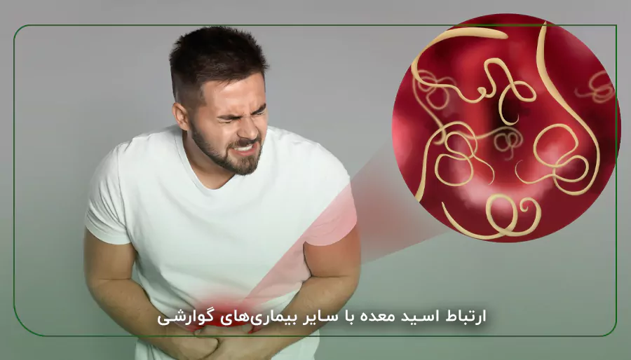 ارتباط اسید معده با سایر بیماری‌های گوارشی